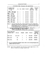 Предварительный просмотр 4 страницы Onan 2.5UF-3S/1A Instruction Manual And Parts Catalog