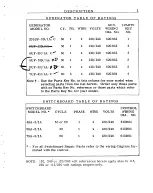 Предварительный просмотр 59 страницы Onan 2.5UF-3S/1A Instruction Manual And Parts Catalog