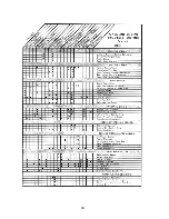 Предварительный просмотр 23 страницы Onan 200 Portaweld CCK Operator'S Manual