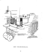 Предварительный просмотр 14 страницы Onan 25.0 DEH-515R Series Operator'S Manual And Parts Catalog