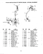 Предварительный просмотр 66 страницы Onan 25.0 DEH-515R Series Operator'S Manual And Parts Catalog