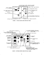 Предварительный просмотр 8 страницы Onan 40.0DDB-515R Series Operator'S Manual And Parts Catalog