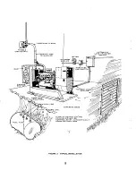 Предварительный просмотр 12 страницы Onan 40.0DDB-515R Series Operator'S Manual And Parts Catalog