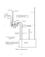 Предварительный просмотр 16 страницы Onan 40.0DDB-515R Series Operator'S Manual And Parts Catalog