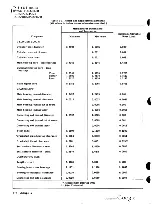 Предварительный просмотр 19 страницы Onan 6115-00-465-1027 Technical Manual