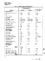 Предварительный просмотр 21 страницы Onan 6115-00-465-1027 Technical Manual