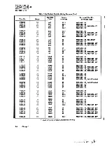 Предварительный просмотр 63 страницы Onan 6115-00-465-1027 Technical Manual