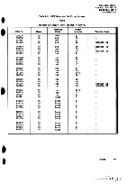 Предварительный просмотр 64 страницы Onan 6115-00-465-1027 Technical Manual