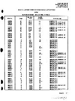 Предварительный просмотр 66 страницы Onan 6115-00-465-1027 Technical Manual