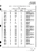 Предварительный просмотр 68 страницы Onan 6115-00-465-1027 Technical Manual