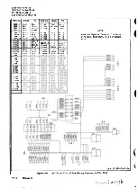 Предварительный просмотр 77 страницы Onan 6115-00-465-1027 Technical Manual