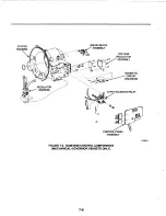 Предварительный просмотр 62 страницы Onan 7NHM-FA/26105F Service Manual