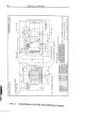 Предварительный просмотр 20 страницы Onan CCK Series Instruction Manual