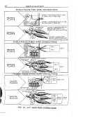 Предварительный просмотр 24 страницы Onan CCK Series Instruction Manual