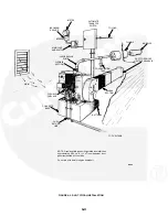 Предварительный просмотр 14 страницы Onan DJB Operator'S Manual