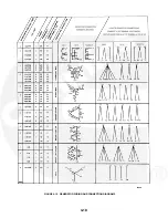 Предварительный просмотр 20 страницы Onan DJB Operator'S Manual