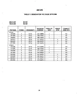 Preview for 27 page of Onan DYG Series Operator'S Manual And Parts Catalog