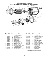 Preview for 51 page of Onan DYG Series Operator'S Manual And Parts Catalog