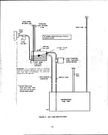 Предварительный просмотр 16 страницы Onan DYH Series Operator'S Manual And Parts Catalog