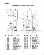 Предварительный просмотр 51 страницы Onan DYH Series Operator'S Manual And Parts Catalog