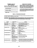 Предварительный просмотр 18 страницы Onan EGH Operator'S Manual