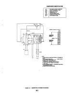 Предварительный просмотр 30 страницы Onan Ensign 4500 Installation Manual