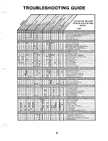 Предварительный просмотр 25 страницы Onan JB Series Operator'S Manual