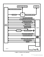 Preview for 65 page of Onan MDKBH Series Service Manual