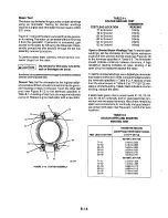 Предварительный просмотр 68 страницы Onan MicroLite 2800 Series Service Manual