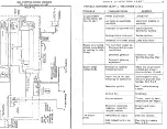 Предварительный просмотр 15 страницы Onan MJA Series Service Manual