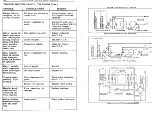 Предварительный просмотр 18 страницы Onan MJA Series Service Manual