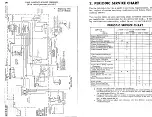 Предварительный просмотр 142 страницы Onan MJA Series Service Manual