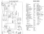 Предварительный просмотр 146 страницы Onan MJA Series Service Manual