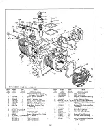 Предварительный просмотр 125 страницы Onan NHC Series Operator'S/Service Manual And Parts Catalog