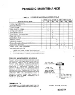 Предварительный просмотр 282 страницы Onan NHC Series Operator'S/Service Manual And Parts Catalog