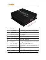 Предварительный просмотр 9 страницы Onbon BX-YQ2E User Manual