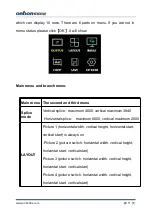 Preview for 11 page of Onbon OVP-H4D User Manual