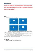 Preview for 26 page of Onbon OVP-H4D User Manual