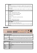 Preview for 8 page of Onbon OVP-H8X User Manual