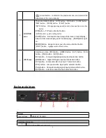 Preview for 7 page of Onbon OVP-M3 User Manual