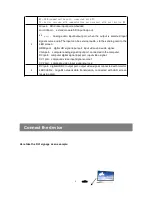 Preview for 8 page of Onbon OVP-M3 User Manual