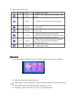 Preview for 12 page of Onbon OVP-M3 User Manual