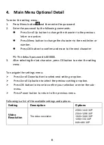 Preview for 9 page of ONCALL V2D User Manual