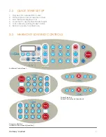 Предварительный просмотр 7 страницы onCare Harmony Low Bed User Manual