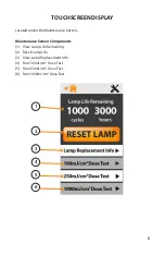 Preview for 9 page of Once 24-0256 Instruction Manual