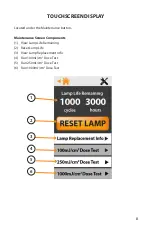 Preview for 9 page of Once BioShift Instruction Manual