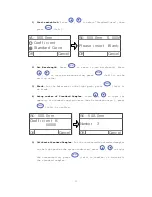 Preview for 15 page of Onda UV-20 User Manual