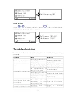 Preview for 19 page of Onda UV-20 User Manual