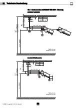 Preview for 48 page of Ondal ACROBAT 2000 Operating Instructions Manual