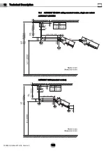 Preview for 100 page of Ondal ACROBAT 2000 Operating Instructions Manual